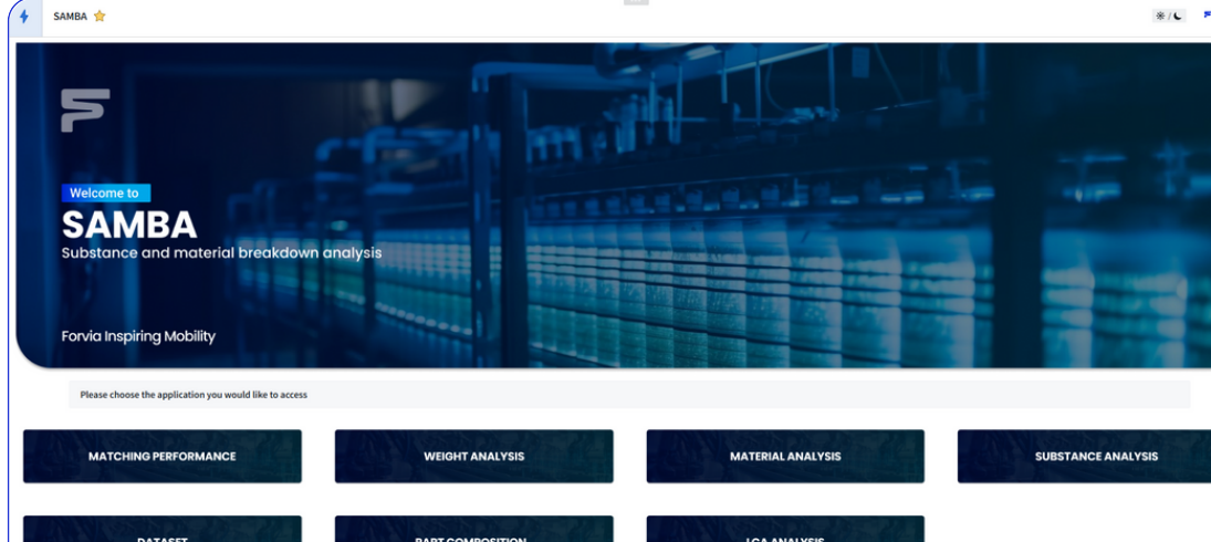 FORVIA enterprise dashboard interface